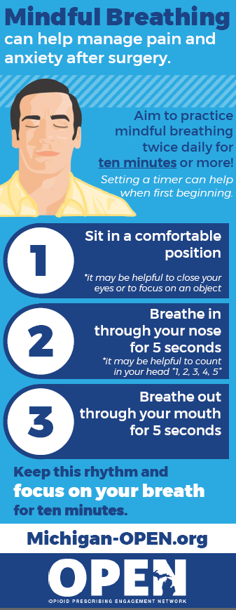 Image of the brochure: Mindful Breathing